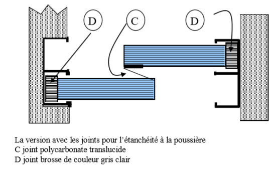 coulisse pour panneaux