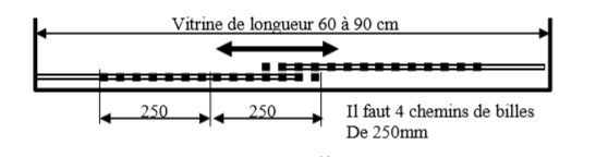 coulisse pour panneaux